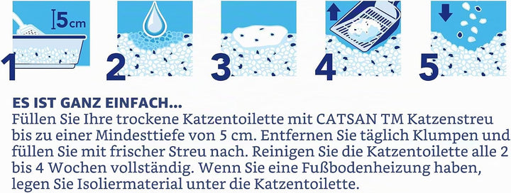 Catsan Katzenstreu Natural 8L - Klumpenstreu 8 Liter, 8 Liter