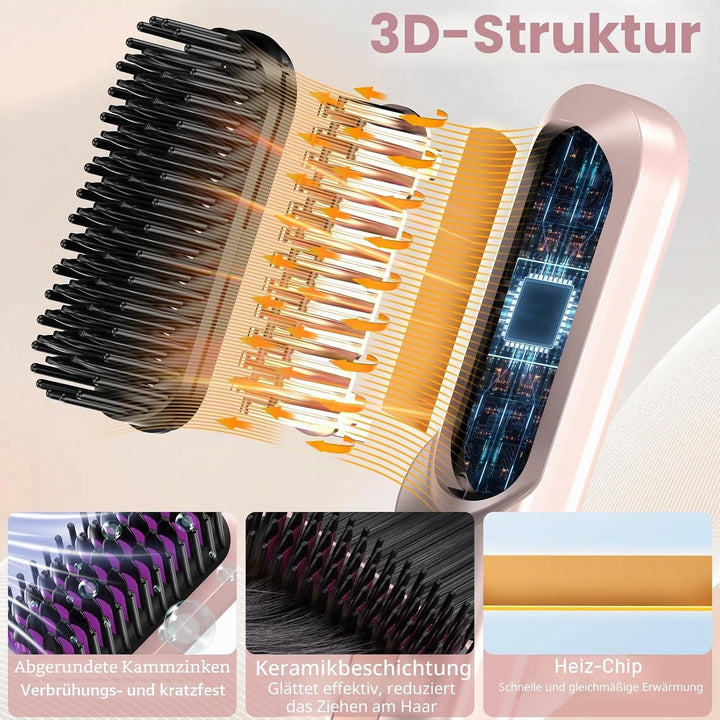 Anluomania Haarglätter Bürste, Kabellose Glättbürste, Glättungskamm 5000mAh, Tragbare Glättungsbürst