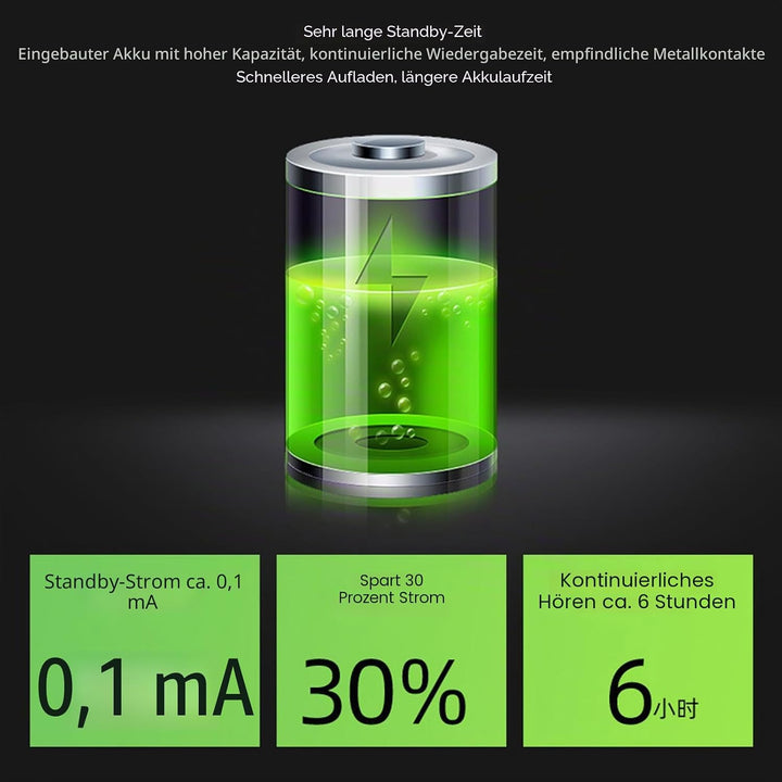 Smart-Brille, Open-Ear-Kopfhörer Bluetooth, Stereo-Sound-Musik und Freisprechen, Stereo-Open-Audio-M