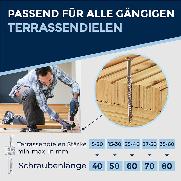 Terrassenschrauben 5x60 Edelstahl A4 Linsenkopfschrauben Torx Schrauben 5mm stark 200 Stück Holzschr