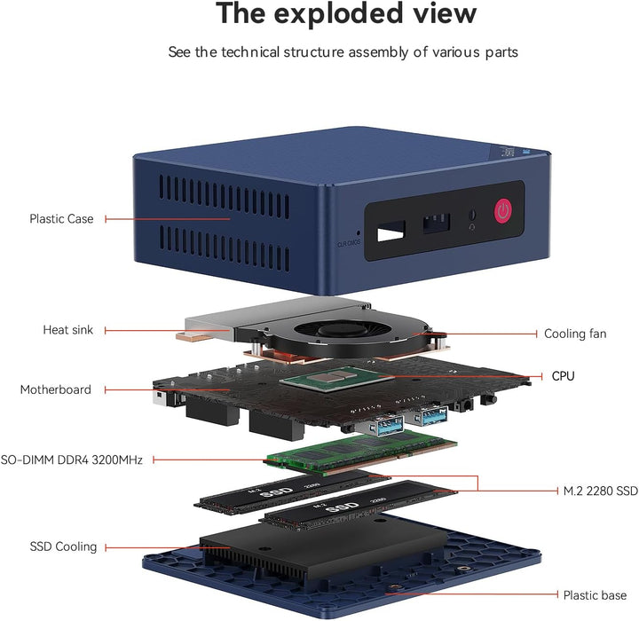 Beelink EQ12 Mini PC, Intel 12. Prozessor N100 (4C/4T, bis zu 3.4Ghz), 8G DDR5 500G SSD Mini Compute