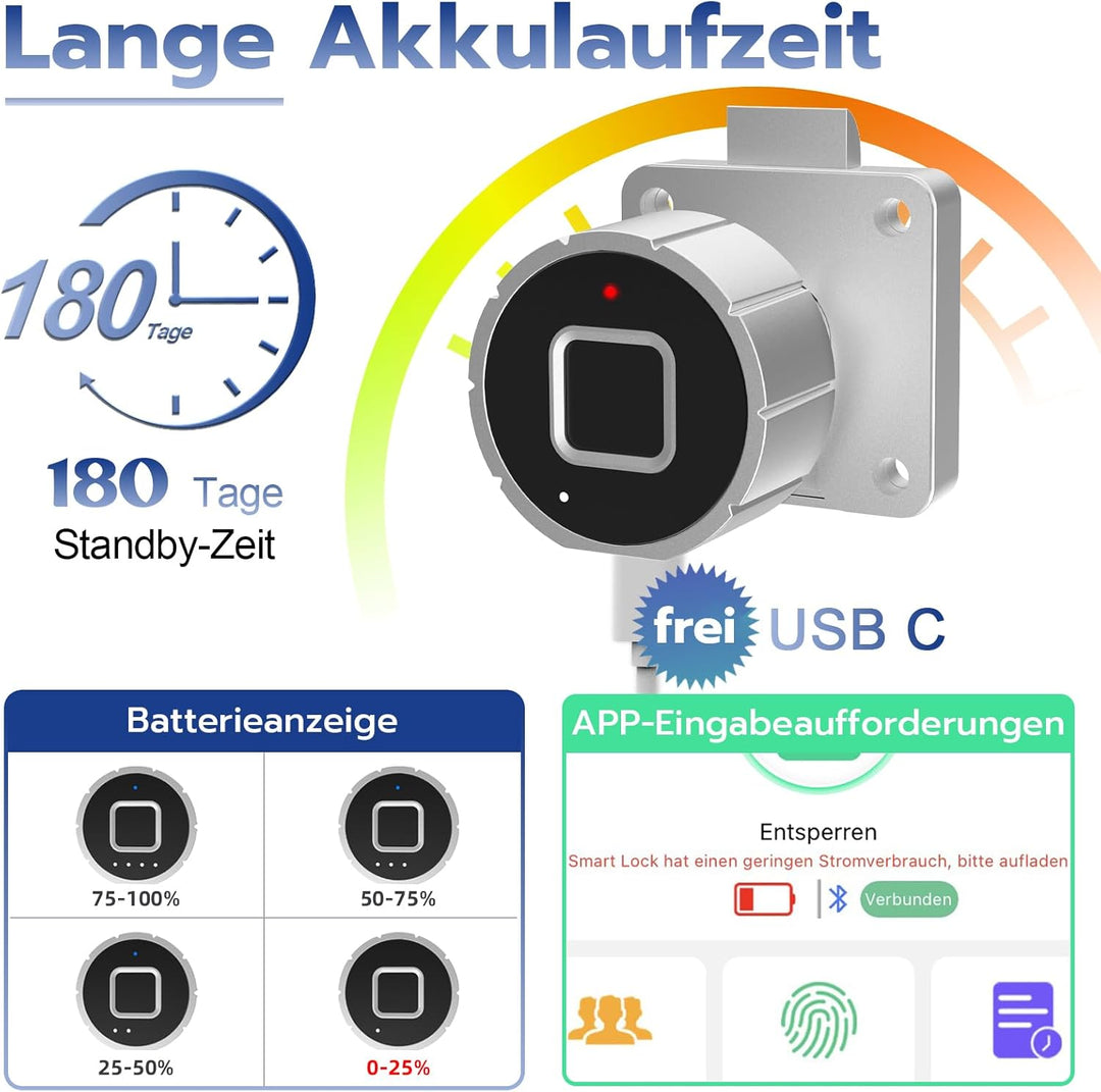 Eseesmart Schrankschloss Möbelschloss Sicherheit Schubladenschloss Aufschraubschloss mit Fingerabdru