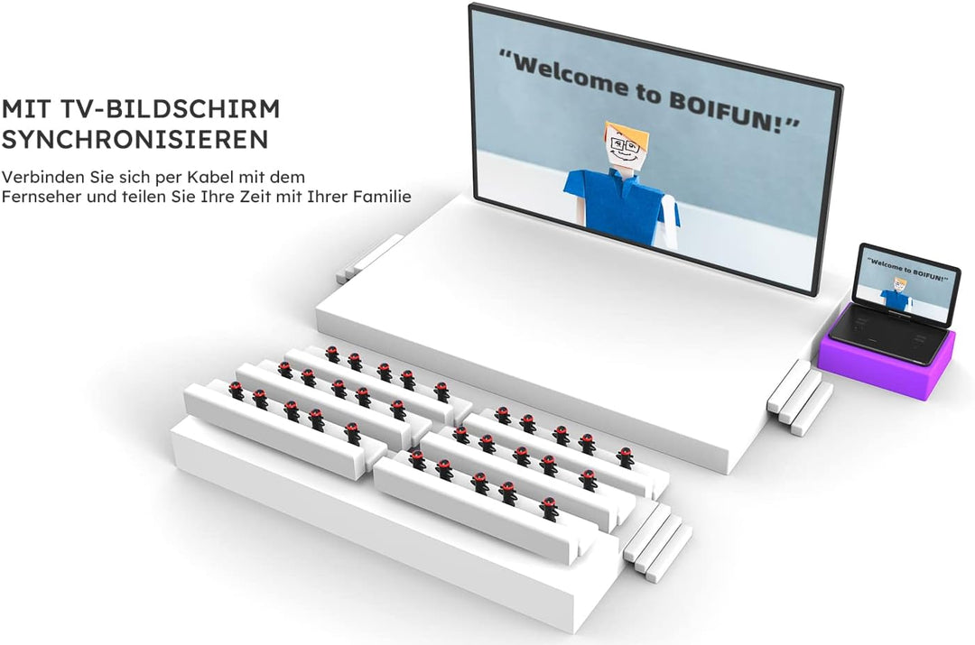 17,5’’ Tragbarer DVD Player mit 15,6’’ HD Display, 6 Stunden Wiederaufladbare Batterie, Unterstützun