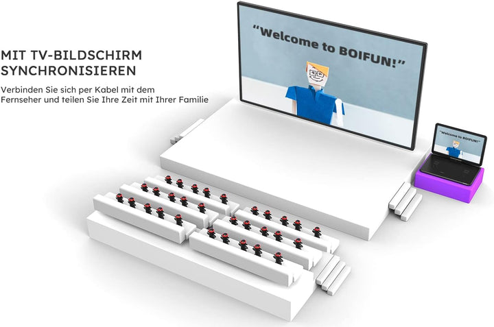 17,5’’ Tragbarer DVD Player mit 15,6’’ HD Display, 6 Stunden Wiederaufladbare Batterie, Unterstützun