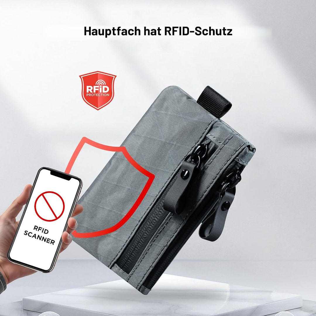 ALPAKA Reissverschlussfach VX21, Schiefergrau, S, Minimalistisch