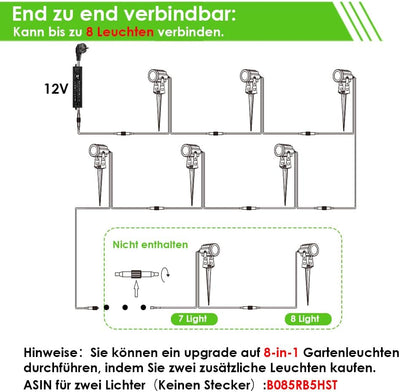 B-right Gartenbeleuchtung 6 in 1 Gartenleuchte mit Erdspiess, 6er Set 3W Gartenstrahler mit Stecker,