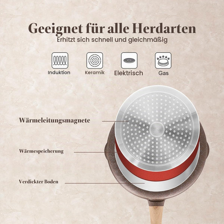 AIKENBBKK keramik pfanne 24 cm mit deckel, Antihaft Keramikbeschichtung Bratpfanne 24 cm mit Abnehmb