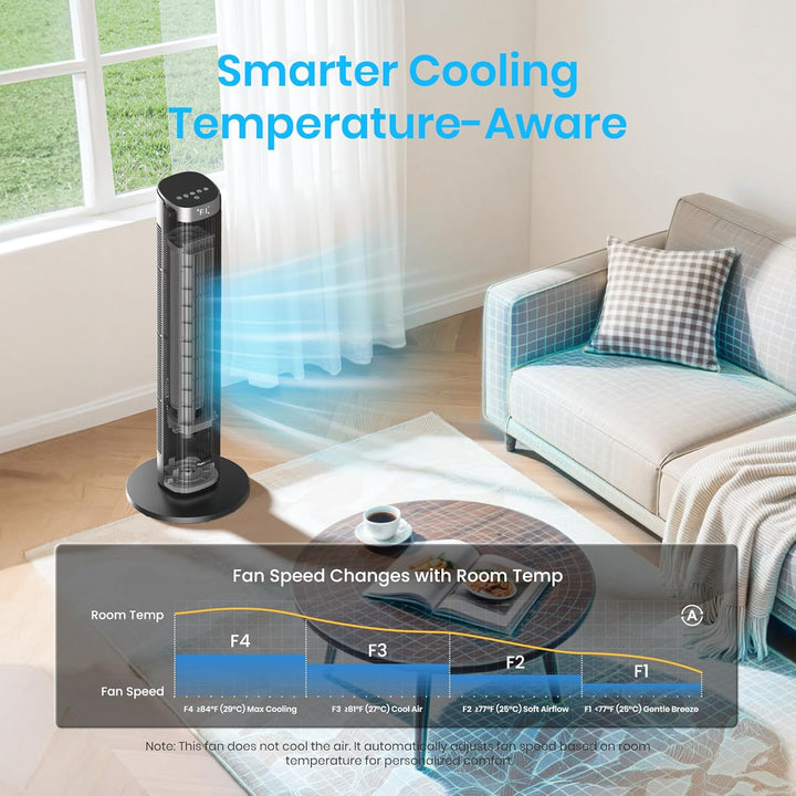 Leiser Ventilator, 23dB Smart Turmventilator, 90° Oszillation Tower Fan, 4 Stufen, 12H Timer Turmven