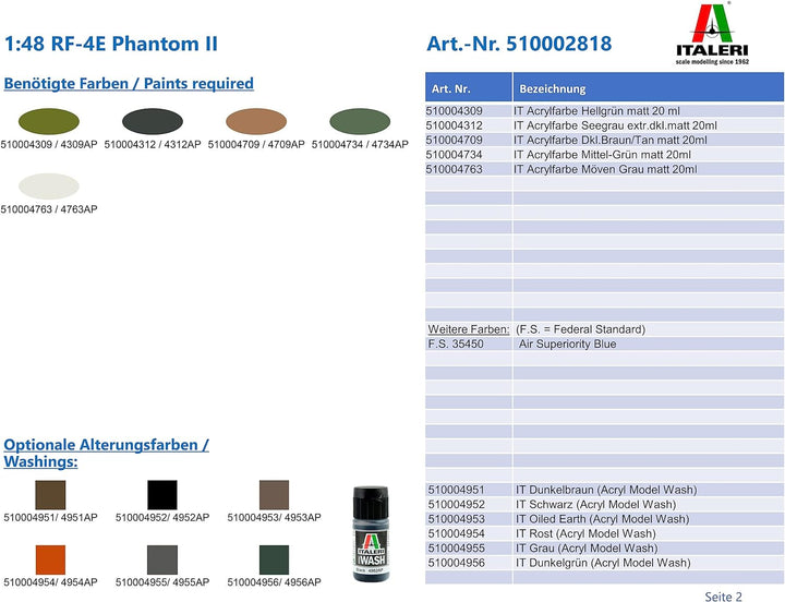 Italeri 2818 1:48 RF-4E Phantom II - Modellbau, Bausatz, Standmodellbau, Basteln, Hobby, Kleben, Pla