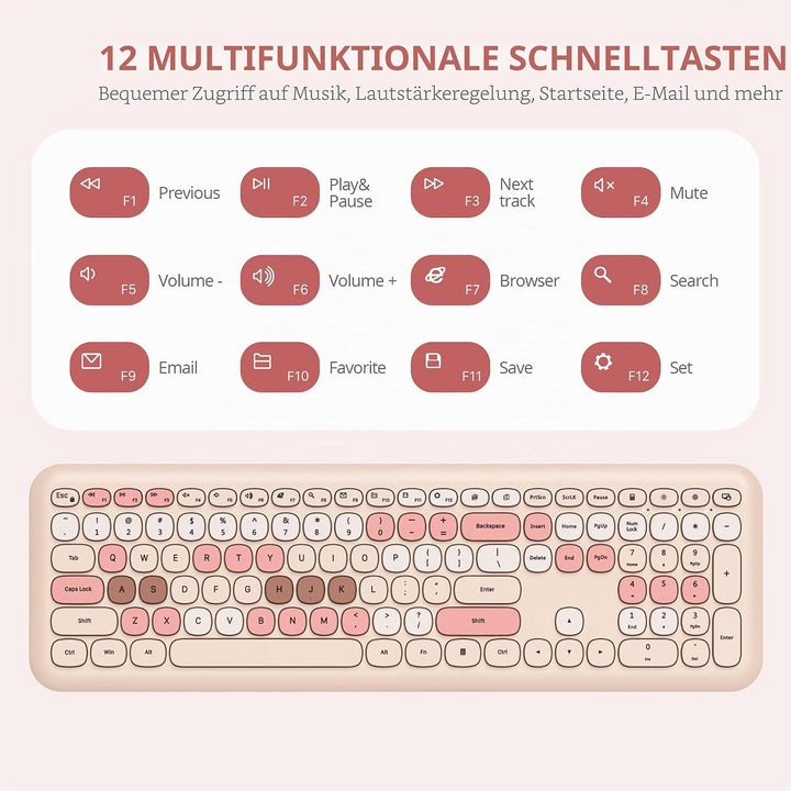 SOLIDEE Buntes kabellose Tastatur und Maus-Kombination,2.4GHz Retro Schreibmaschine Tastatur,104 Tas