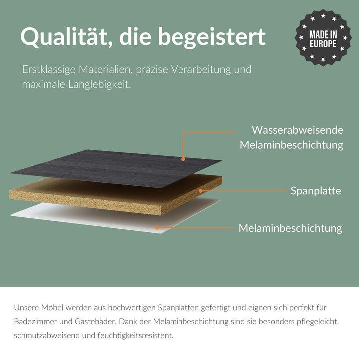 Planetmöbel Waschbeckenunterschrank mit Keramikwaschbecken & Spiegelschrank 50cm in Anthrazit, moder