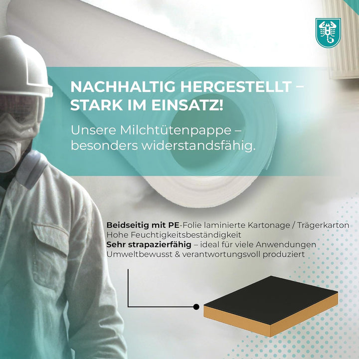 Milchtütenpapier Abdeckpappe Pappe Milchkarton 220 g/m² hochwertig ca. 0,95 m Br. weiss 55 m²