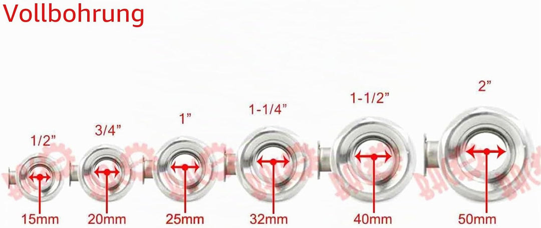 BACOENG AC110/230V 2 Wege 3/4" Edelstahl Motorkugelhahn Elektrische Zonenventil mit Stecker NC 3/4"