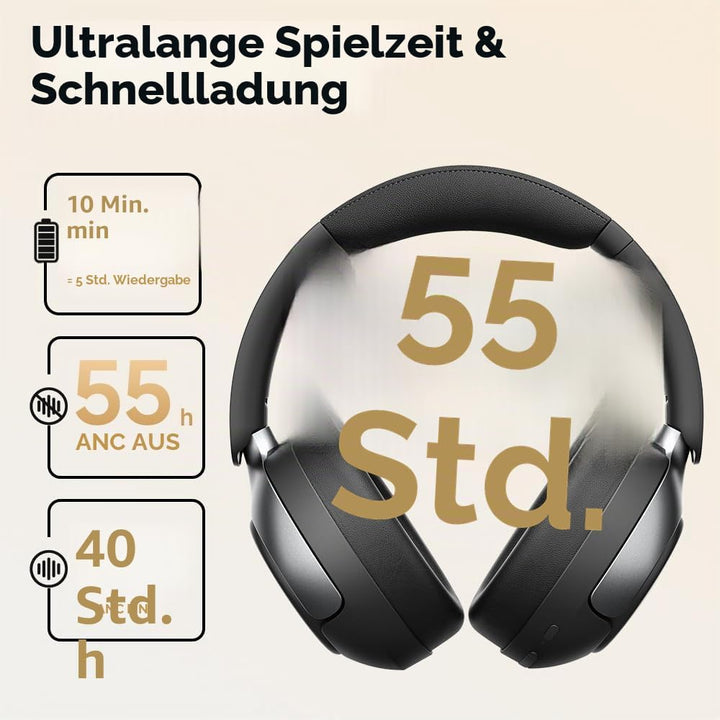 QCY H3 PRO Over Ear kopfhörer Bluetooth,50db Adaptives aktives Noise Cancelling mit Mehreren Modi,Hi