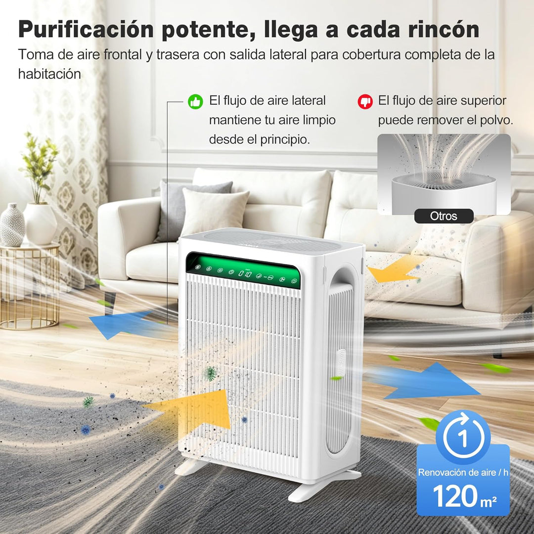 KNKA APH4000 Luftreiniger und Ersatzfilter (2er Pack) Bundle
