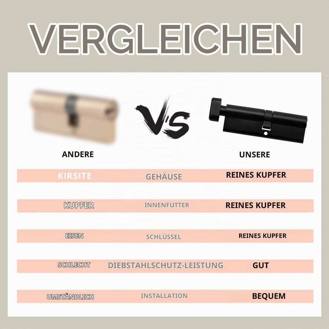 Bwintech 1 Stück 45/50Tmm Euro Messingzylinder, 95mm Knauf/Schlüssel zylinderschloss mit 5 horizonta