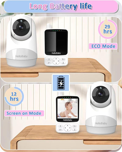 HelloBaby Babyphone mit Kamera,29 Stunden Akkulaufzeit Babyfon,355°/120° Baby Monitor mit Ferngesteu