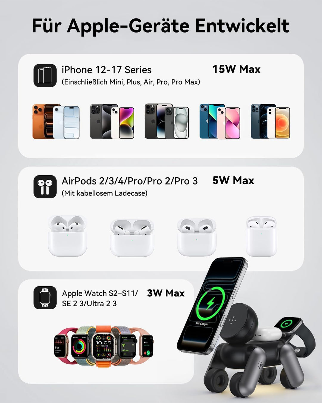 3 in 1 Ladestation für Apple Watch und iPhone AirPods MagSafe Ladegerät für iPhone Air/17/16/15/14/1