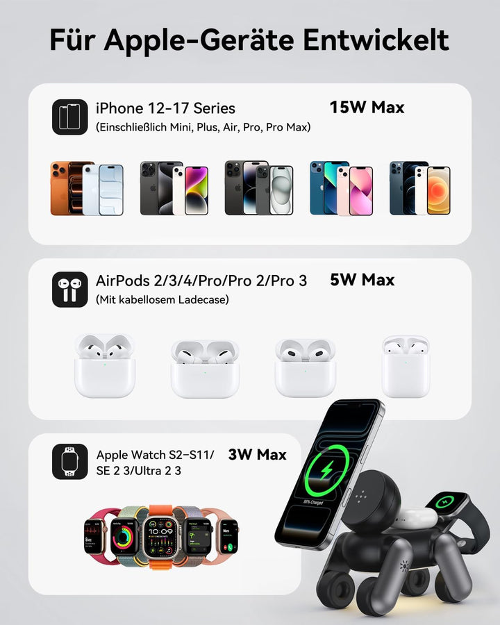 3 in 1 Ladestation für Apple Watch und iPhone AirPods MagSafe Ladegerät für iPhone Air/17/16/15/14/1