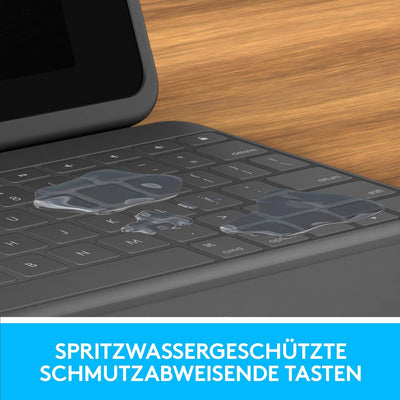 Logitech Rugged Folio für iPad (7., 8. und 9. Generation) – Schutzcase mit Smart Connector und strap