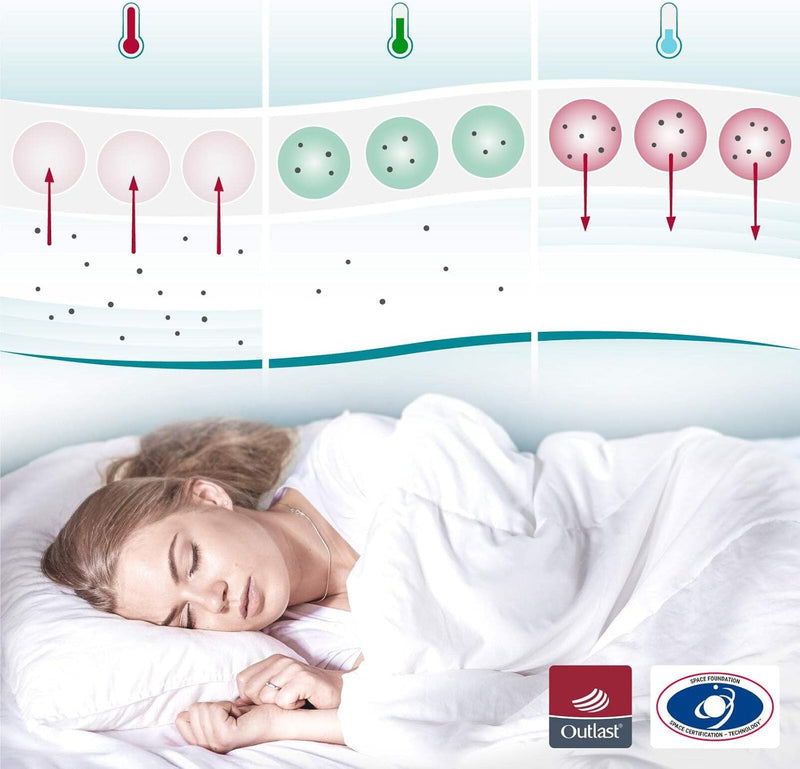 SleepCOOL. Kühlende Kissenhülle 40x80cm COOL.Xtra - Weniger Schwitzen, Weniger Frieren, Besser Schla