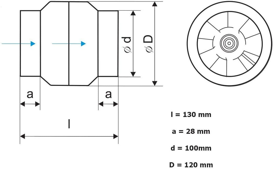 Kanalventilator Rohrventilator Kanallüfter Axiale Entlüftung mit einer Luftförderleistung von bis zu