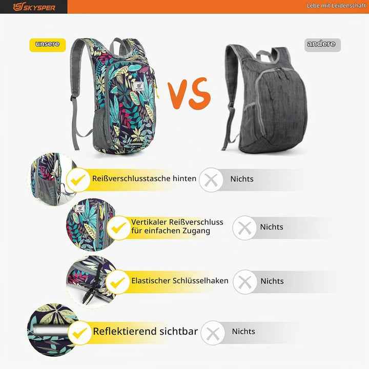 SKYSPER 10L/15L/20L Faltbarer Rucksack Ultraleicht Tagesrucksack Wasserfest Daypack Reiserucksack Wa
