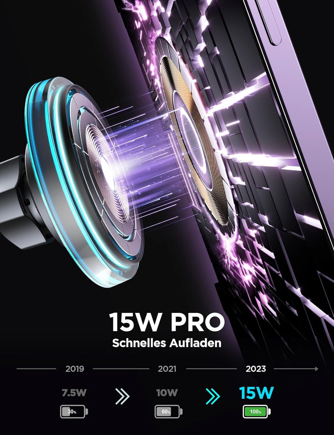 JOYROOM 15W Design für Magsafe Autohalterung mit Ladefunktion, [1,80KG Magnetkraft][5S Installation]