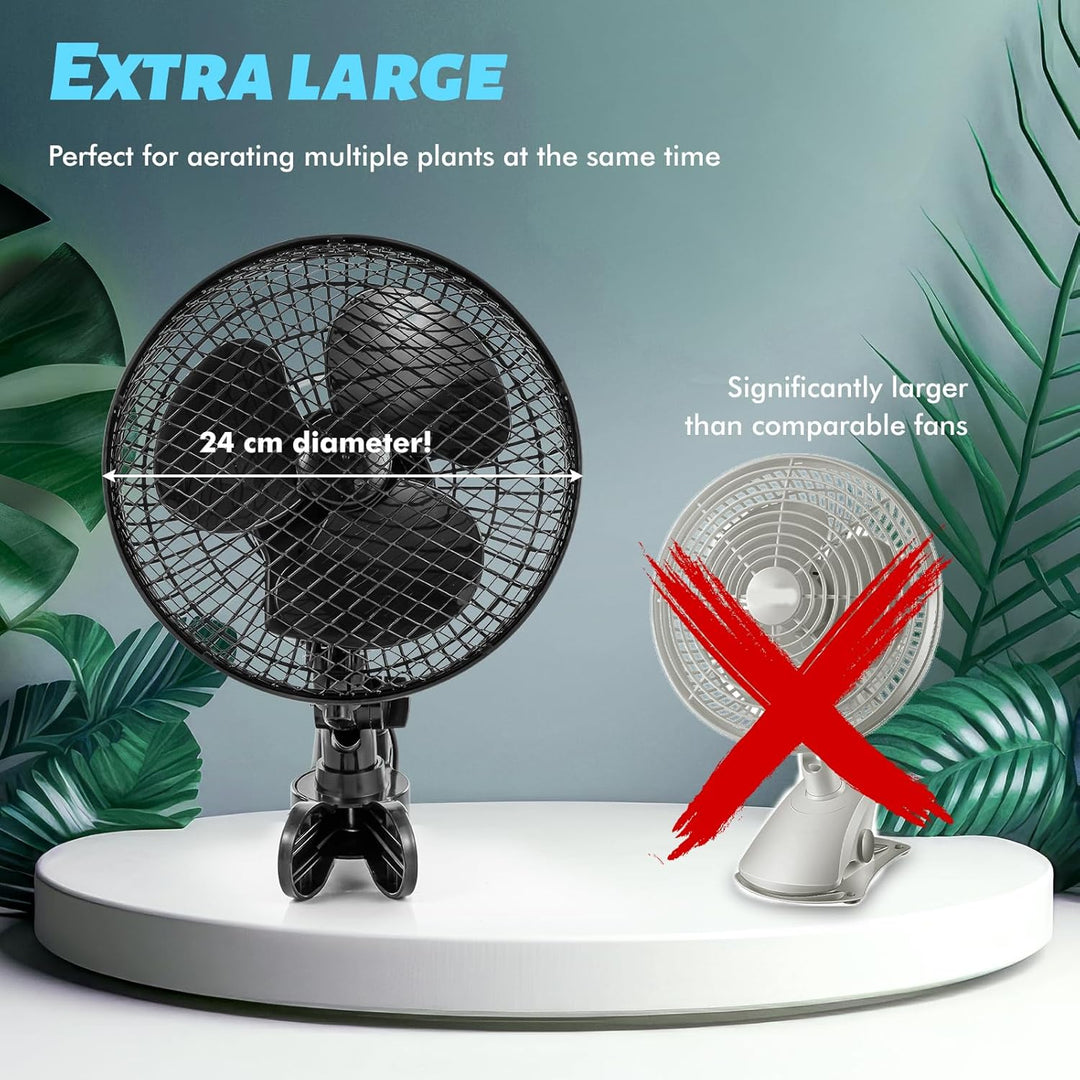 LTPAG Grow Ventilator mit Clip 20W, Oszillierend Leise Klein for Growzelt, 2 Geschwindigkeitsstufen,