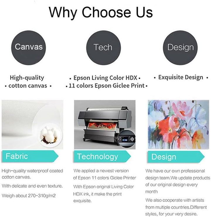 UGZDEA Abstrakt Leinwand Poster 3er Set, Moderne Geometrie Formen Leinwand Bilder Wohnzimmer Schlafz