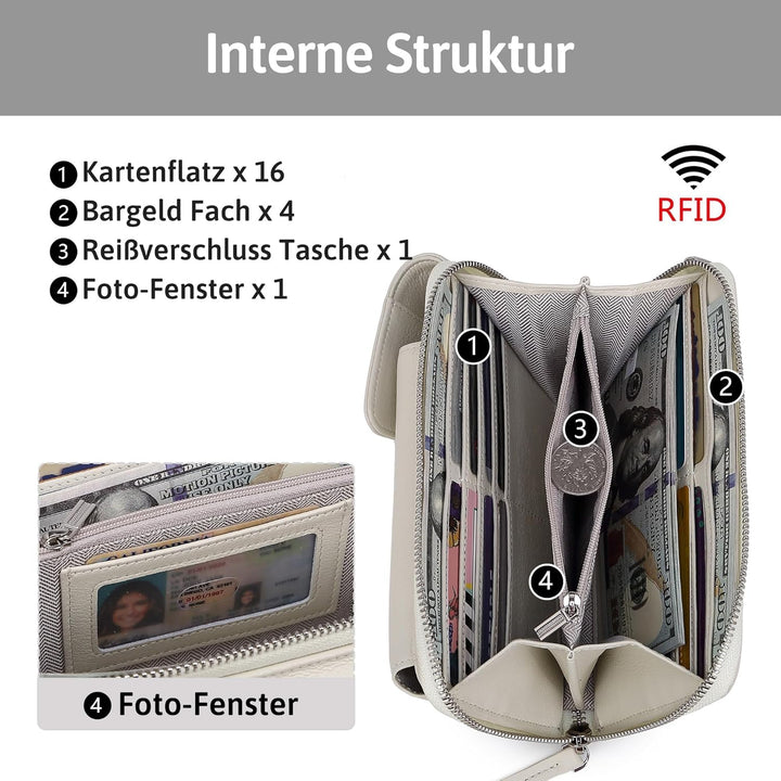 Pearl Angeli Weiches Echtes Leder Handy Umhängetasche - Handytasche Geldbörse Damen RFID Schutz klei