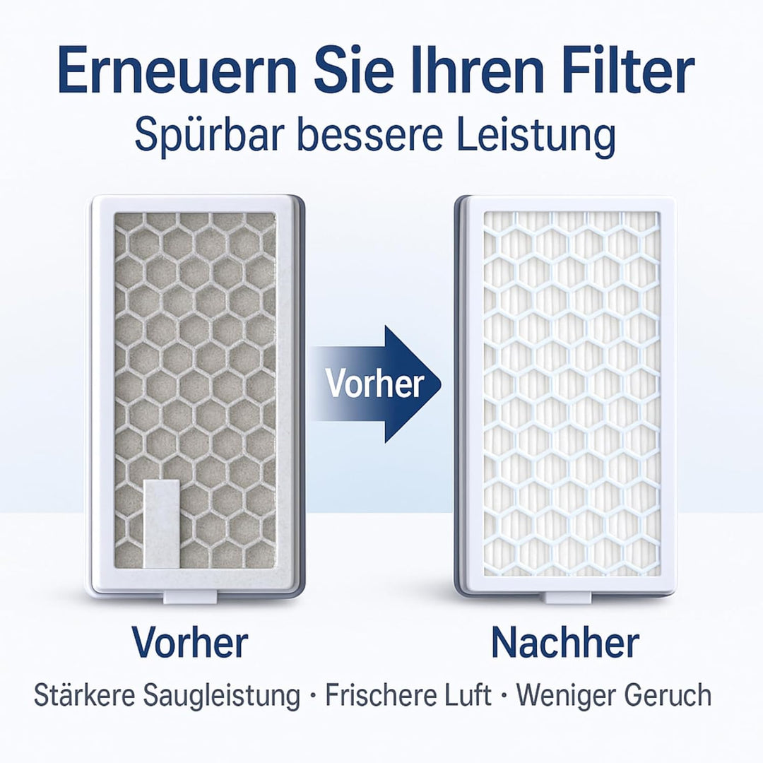 POWEKA 2 x HEPA AirClean 50 Filter Kompatibel mit Miele Staubsaugern der C1 C2 C3 und S-Serie S8340