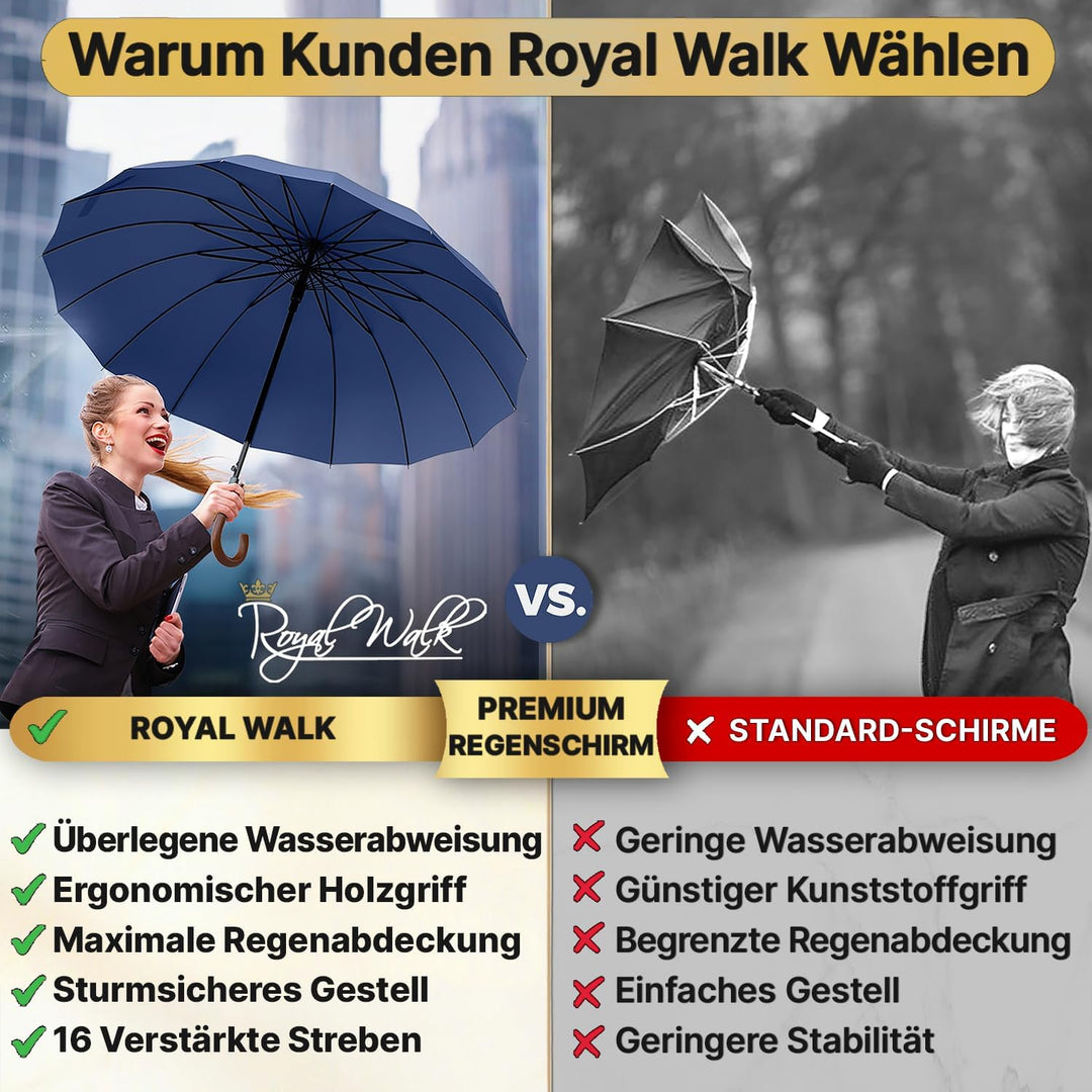 Royal Walk Gross XXL 54 inch Automatik Reise Golf Regenschirm für Damen und Herren Sturmfest Windsic