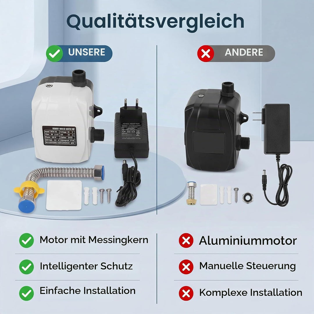 Druckerhöhungspumpe, Automatische Druckerhöhungspumpe, Druckerhöhungspumpe, Wasserdruck, Hoher Hub,