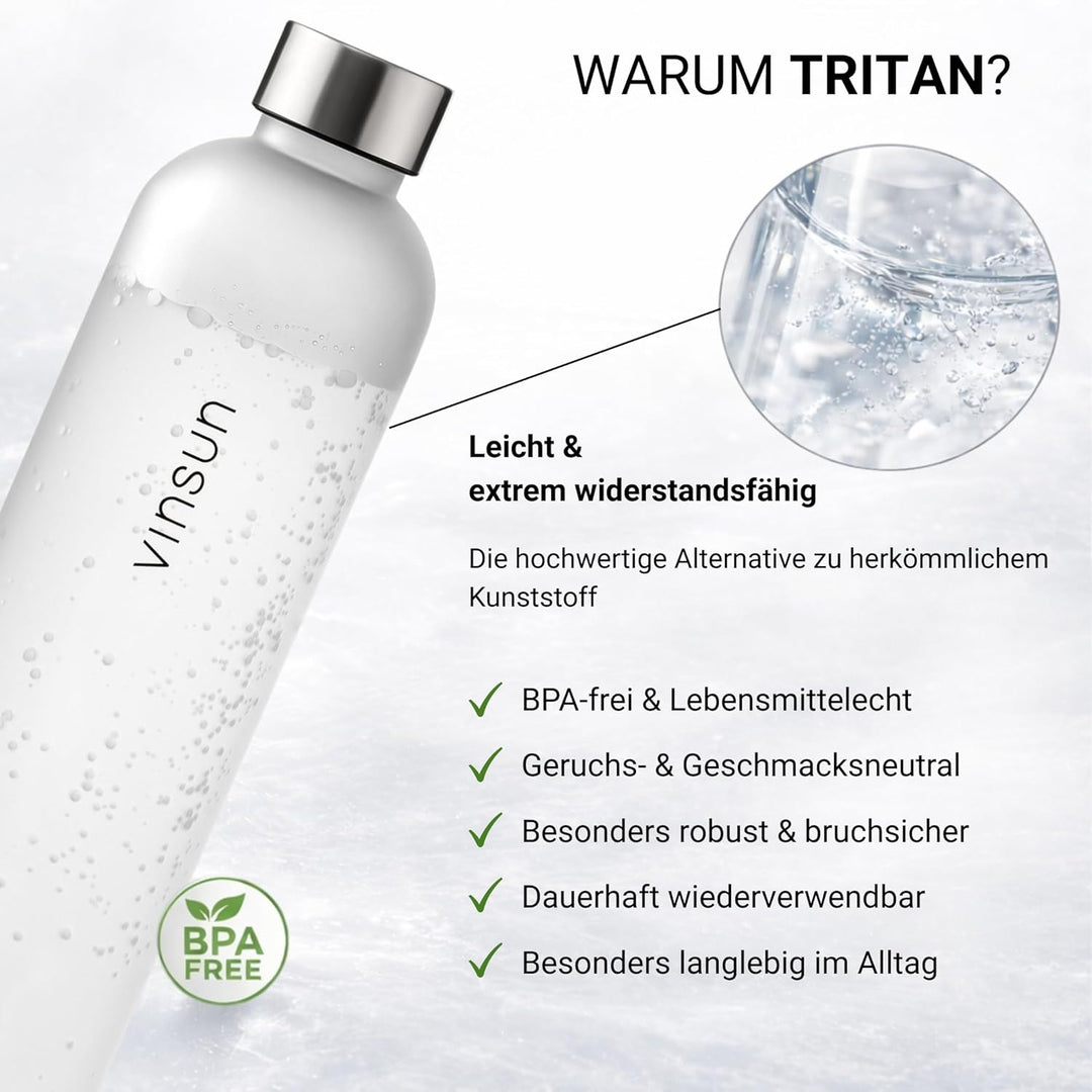 VINSUN Trinkflasche 650ml, 1000ml, 1500ml - Kohlensäure geeignet, Tritan | Wiederverwendbar, Tritan,