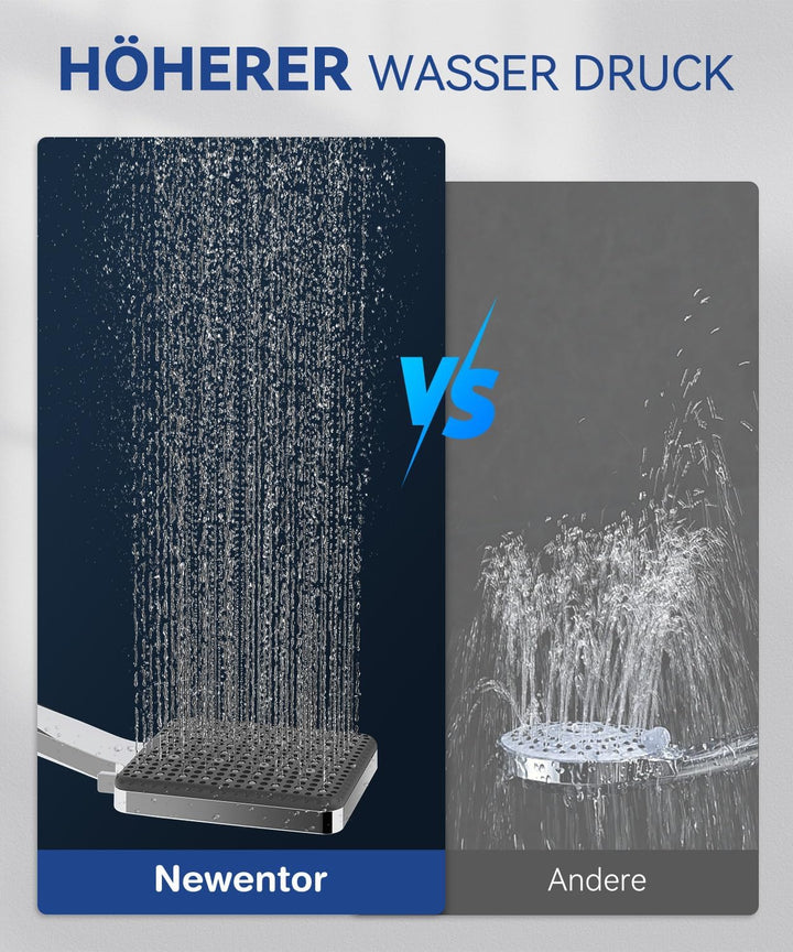 Newentor Duschkopf [TESTSIEGER], Eckig Duschkopf Hochdruck Duschbrause Handbrause mit 6 Strahlarten,