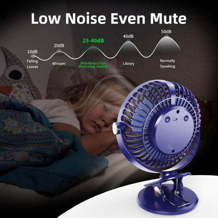 Schreibtischventilator, Mini-Ventilator, USB, leise, mit LCD-Display, 6000 mAh, kleiner Ventilator,
