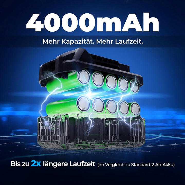 Dong Cheng Bürstenloser Poliermaschine 150mm mit 2x 4,0Ah Akku & Ladegerät, D-Griff, Sanftanlauf, El