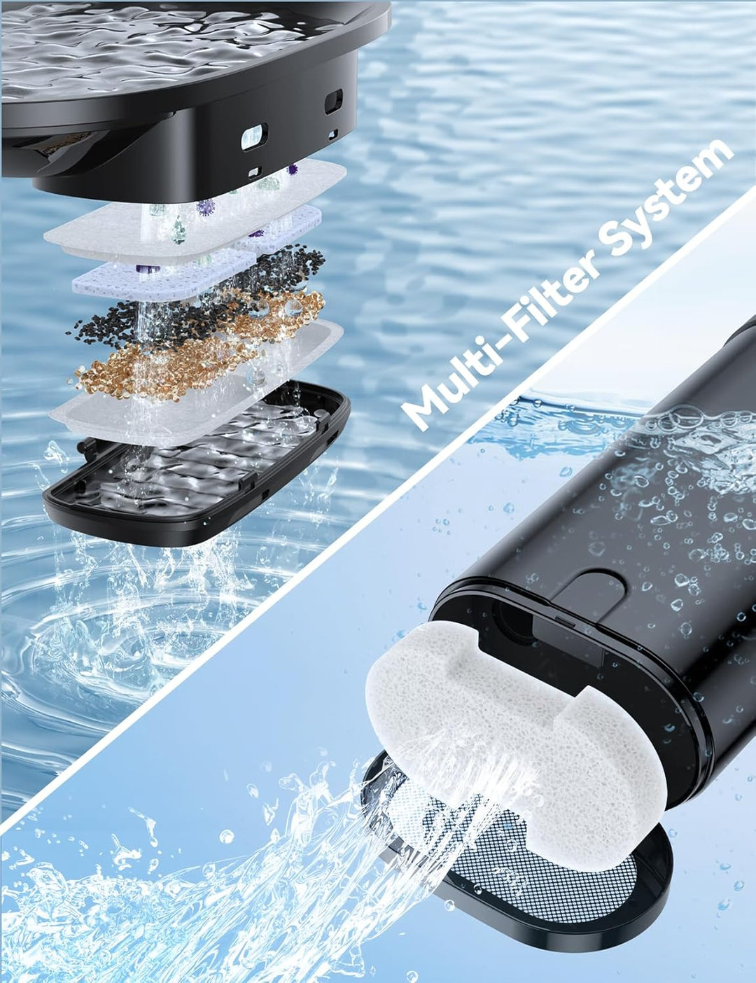 6 Stück Wasserfilter Kartuschen+6 Stück Wasserpumpenschwämme für Katzenbrunnen, Ersatz für FN-W07 Ka