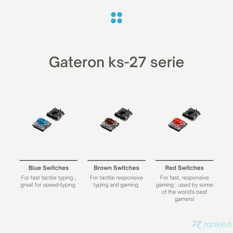 Ranked Gateron ks-27 Low-Profile-Tastenschalter für mechanische Gaming-Tastaturen | Plate Mounted (G