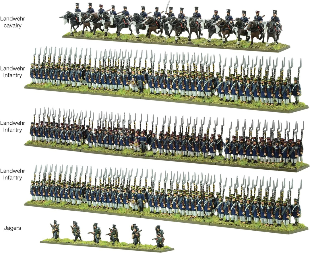 Warlord Games, Black Powder Epic Battles - Waterloo: Preussische Landwehr Brigade