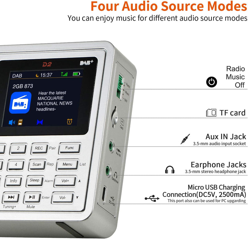 Tragbares DAB Radio,Bluetooth Radio,Küchenradio mit Kabel oder Batteriebetriebenes Radio, 2.4&