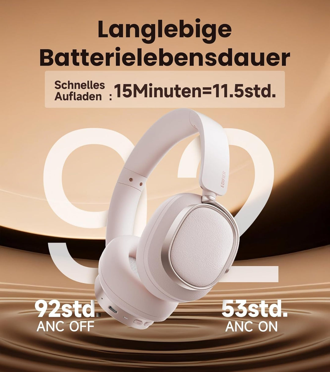 Edifier ES850NB Kabellose Over-Ear-Kopfhörer mit Geräuschunterdrückung, Hi-Res Audio Wireless, LDAC,