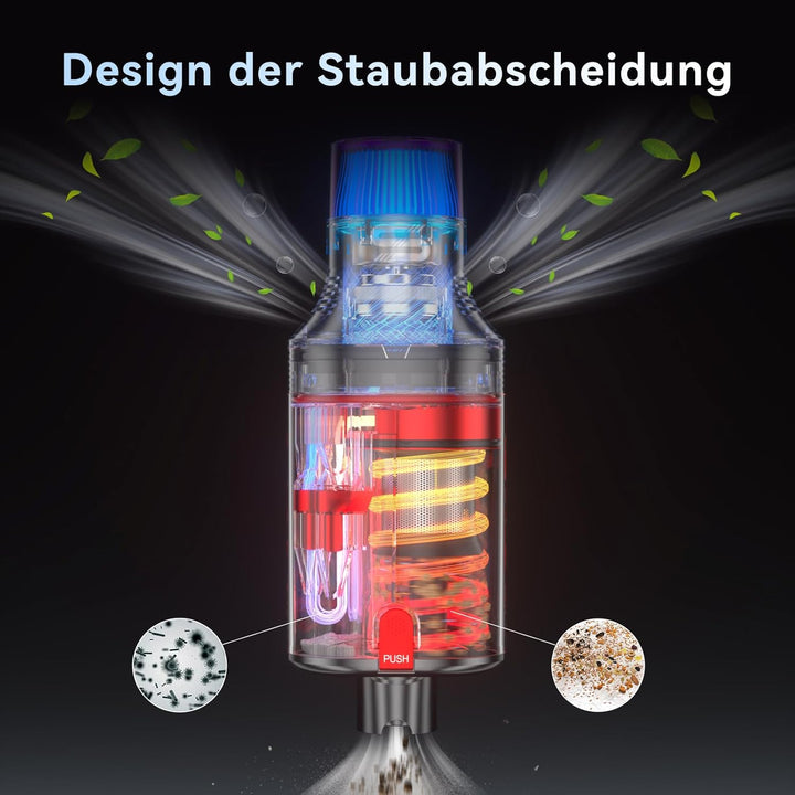 Staubsauger Kabellos 75Min 600W 58KPa, Akku Staubsauger mit Doppelter Staubbehälter Automatikmodus A