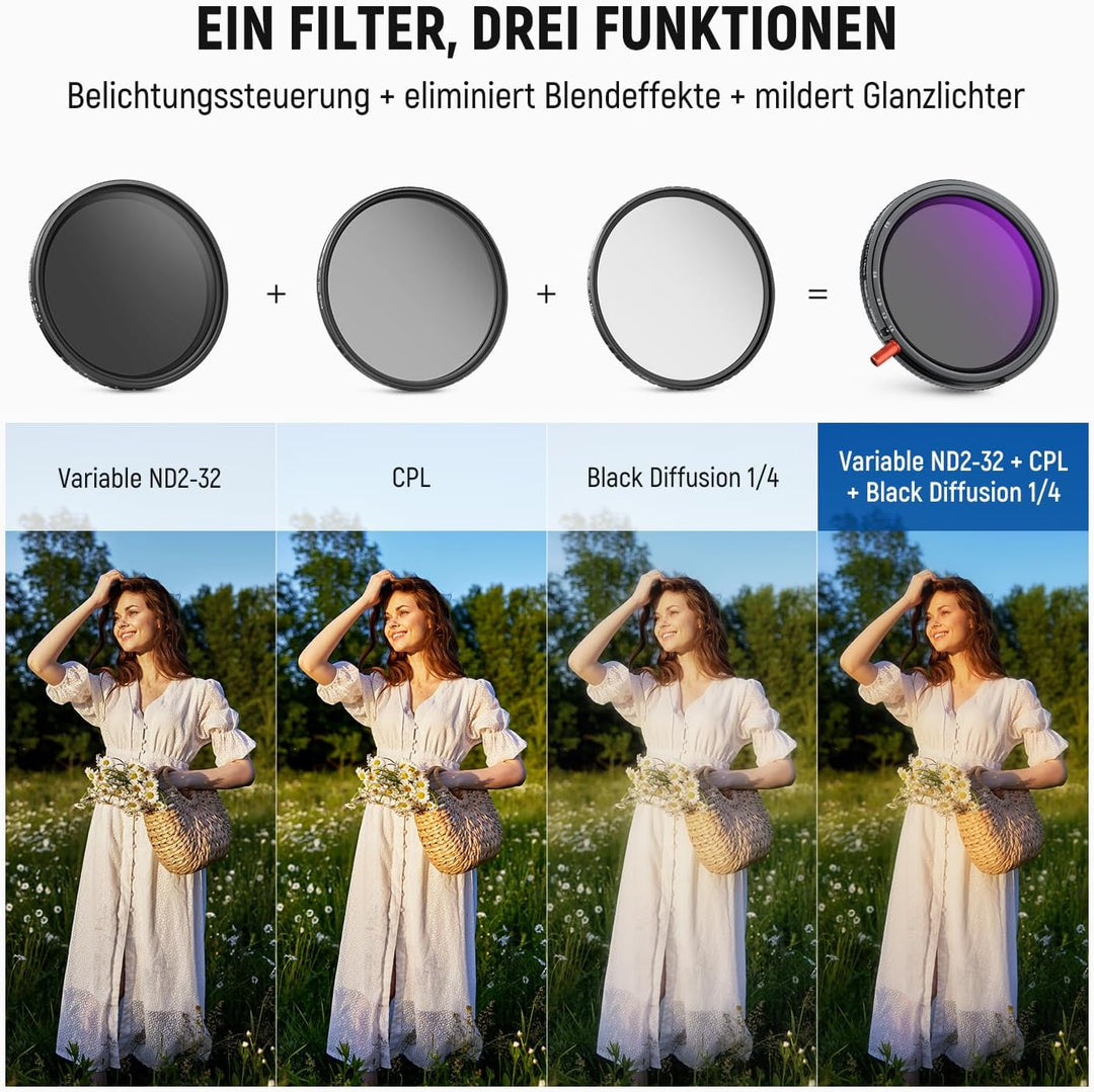 NEEWER 72mm 3 in 1 Variable ND Filter + CPL + Black Diffusion 1/4 für einen filmischen Nebeleffekt,