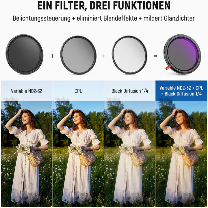 NEEWER 72mm 3 in 1 Variable ND Filter + CPL + Black Diffusion 1/4 für einen filmischen Nebeleffekt,