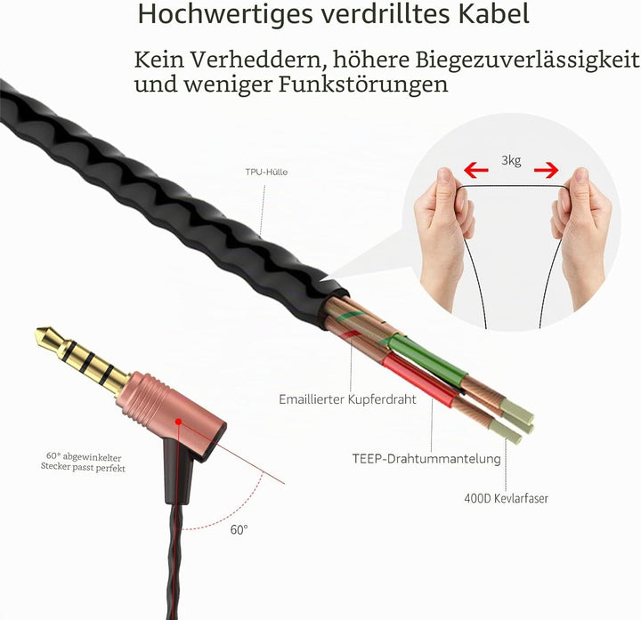 SoundMAGIC E80C Kabelgebundene Ohrhörer mit Mikrofon HiFi Stereo Audiophile Kopfhörer Geräuschisolie