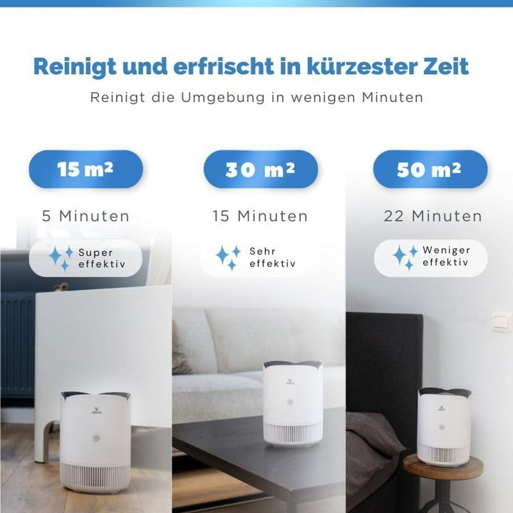 Vibrix PureFlow30 Luftreiniger – HEPA H13 Filter & Ionisator – 180m³/h CADR – Entfernt 99,95% Staub,