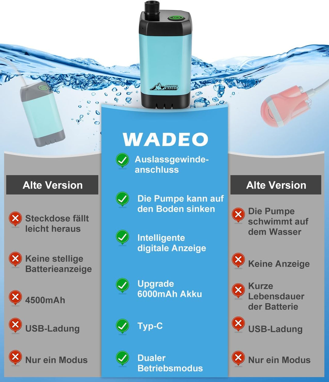 WADEO Tragbare Campingdusche Akku mit Pumpe, Camping Dusche mit wiederaufladbarem Akku [6000-8000mAh