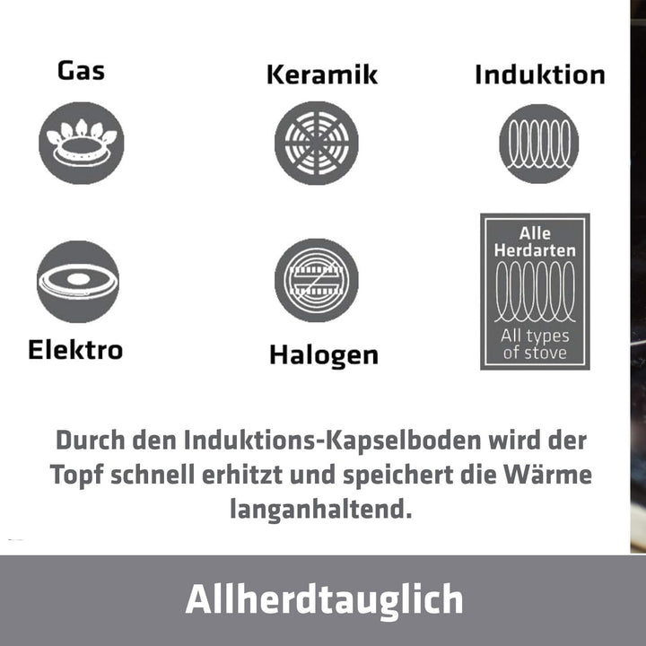 Berndes Injoy Milchtopf 1L – für alle Herdarten inkl. Induktion -Hochglanzpolierter & nickelfreier E